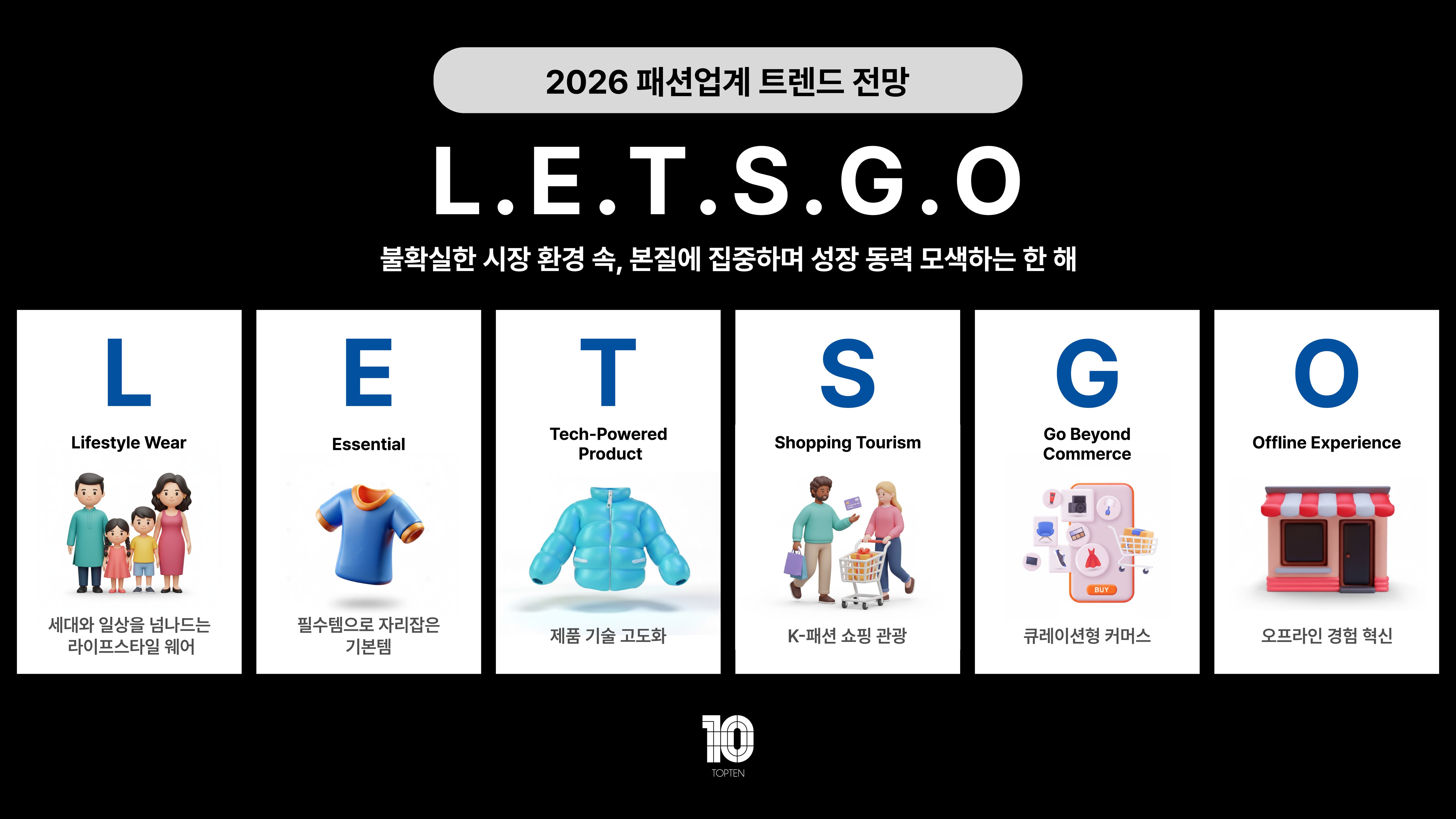 탑텐, 2026 패션 트렌드 키워드로 ‘L.E.T.S.G.O’ 제시 27-Image